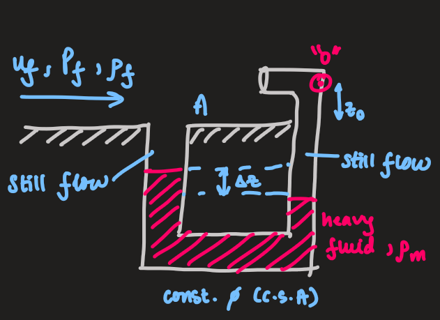 PX285 - J6 - pitot pipe.png|500