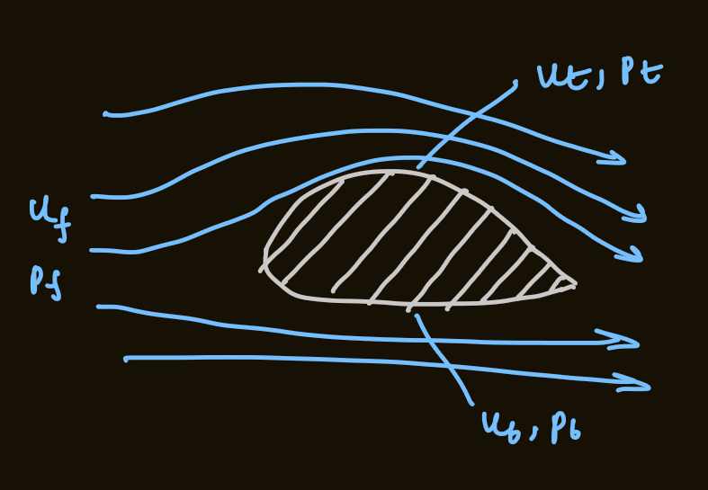 PX285 - J8 - aerofoil-1.png|500
