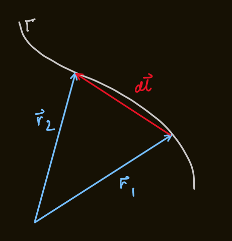 PX285 - K2 - kelvin's circulation theorem-1.png|500