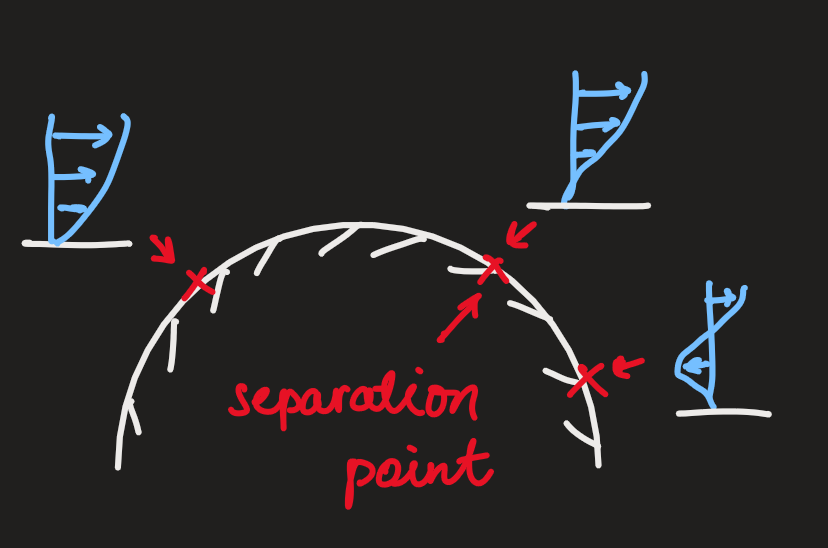 PX285 - L7 - boundary layers-3.png|500