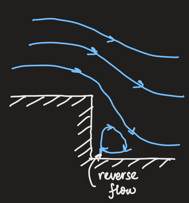 PX285 - L7 - boundary layers-4.png|500