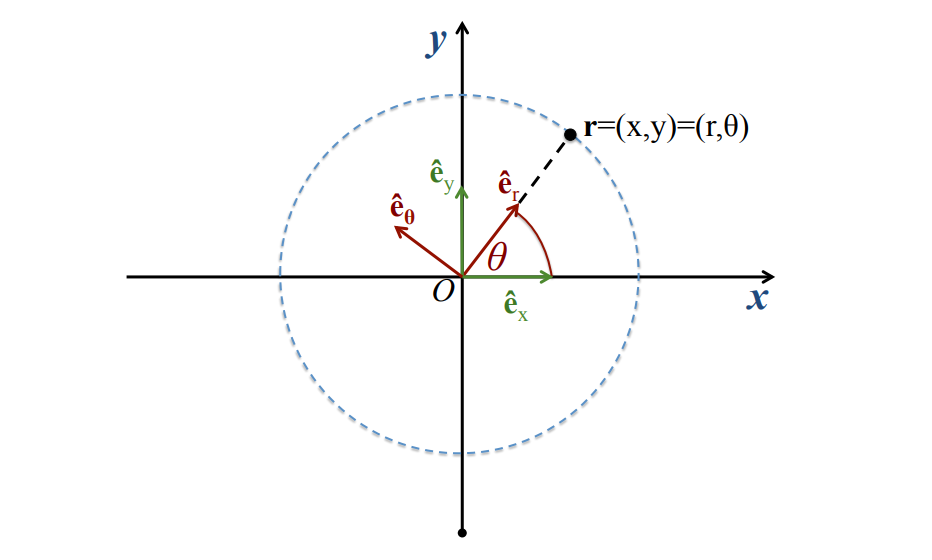 Pasted image 20231009145159.png