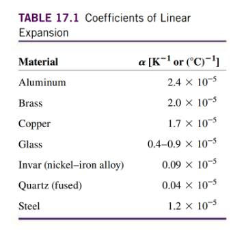 Pasted image 20231011101515.png