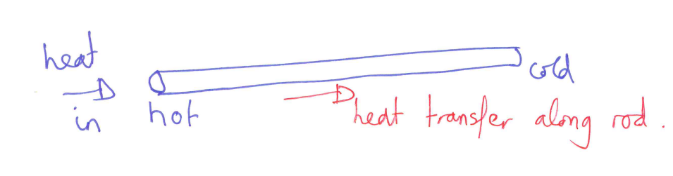 Pasted image 20231016150931.png