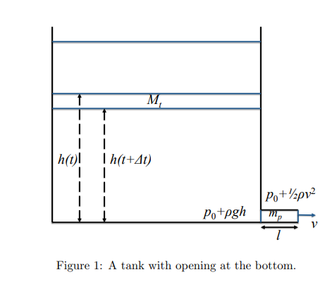 Pasted image 20231023144607.png