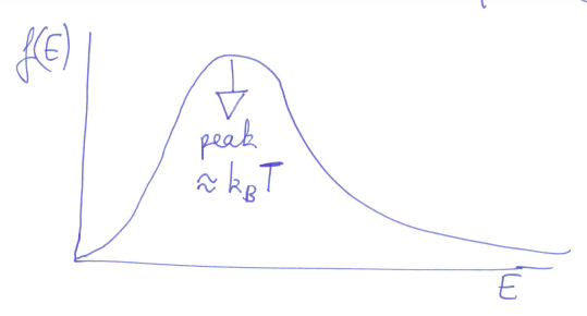 Pasted image 20231024143328.png