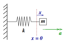 Pasted image 20231024151034.png