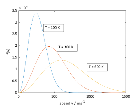 Pasted image 20231025082058.png