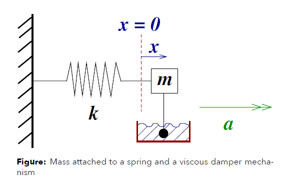 Pasted image 20231030184750.png