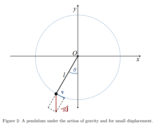 Pasted image 20231031162134.png