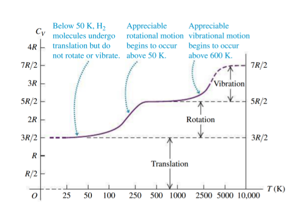 Pasted image 20231101093653.png