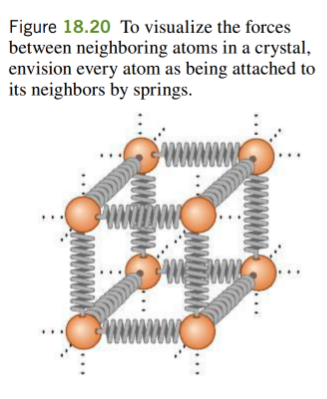 Pasted image 20231101093813.png