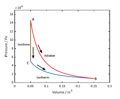 Pasted image 20231102162532.png