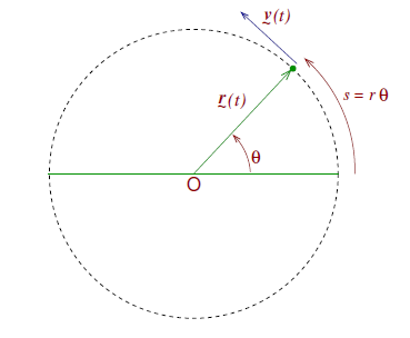 Pasted image 20231104134813.png