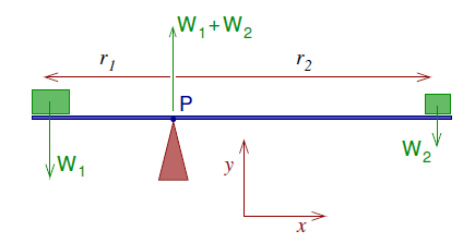 Pasted image 20231104151326.png