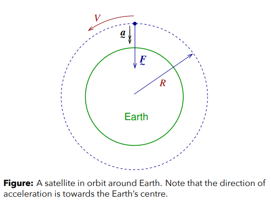 Pasted image 20231107073431.png