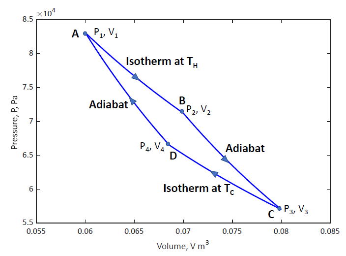 Pasted image 20231107140821.png