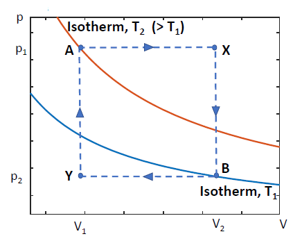 Pasted image 20231107143349.png