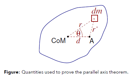 Pasted image 20231112151347.png