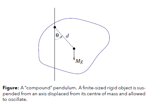 Pasted image 20231112151559.png