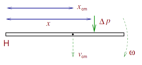 Pasted image 20231112152143.png