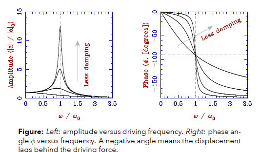 Pasted image 20231113085934.png