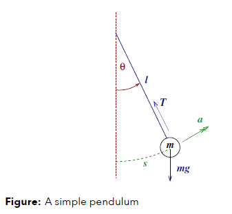 Pasted image 20231113090042.png