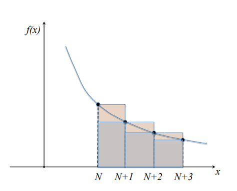 Pasted image 20231114190024.png