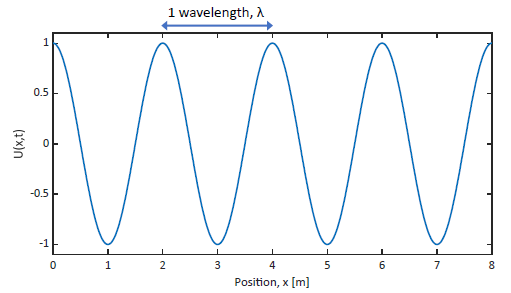 Pasted image 20231115100442.png