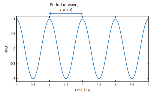 Pasted image 20231115100521.png