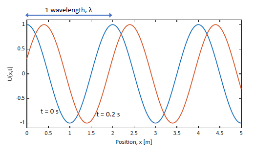 Pasted image 20231115100607.png