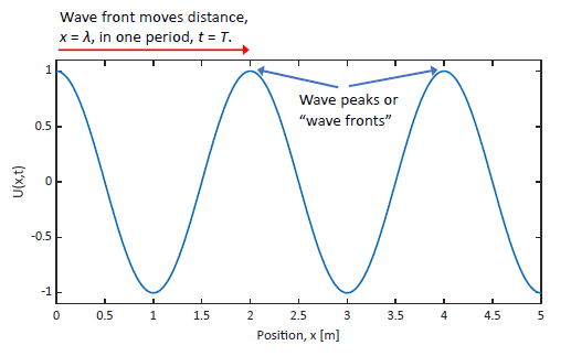 Pasted image 20231115100641.png