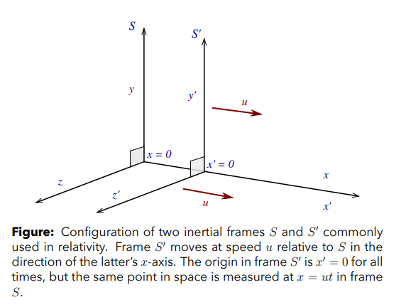 Pasted image 20231115111048.png