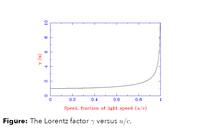 Pasted image 20231120205609.png