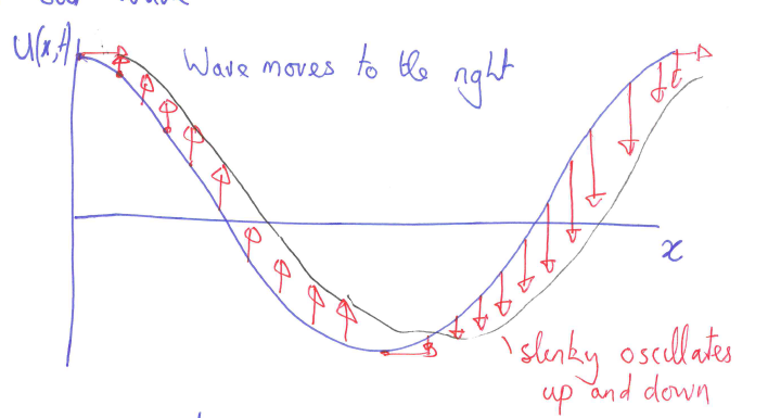 Pasted image 20231121082915.png