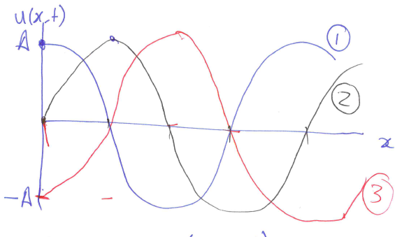 Pasted image 20231121083811.png