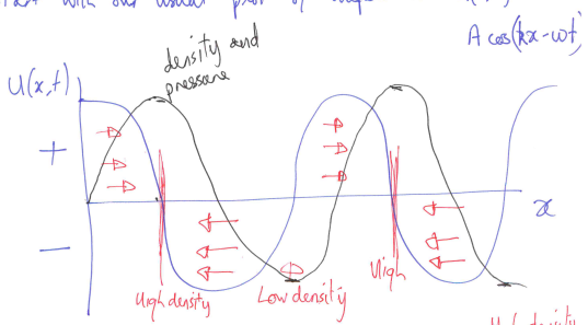 Pasted image 20231127183306.png