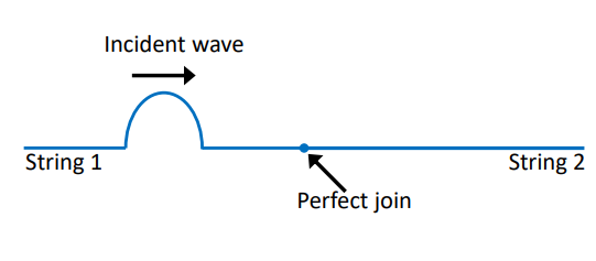 Pasted image 20231129100954.png