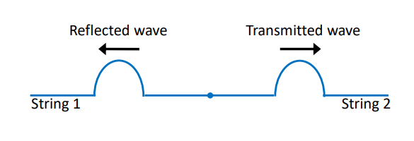 Pasted image 20231129101106.png