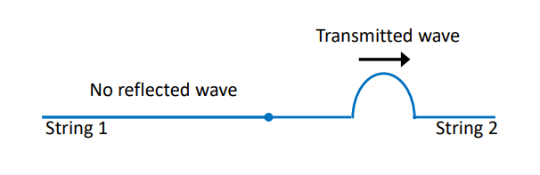 Pasted image 20231129101212.png