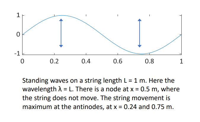 Pasted image 20231129102344.png