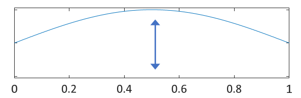 Pasted image 20231129103153.png