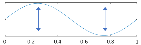 Pasted image 20231129103736.png