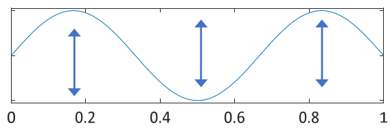 Pasted image 20231129103832.png