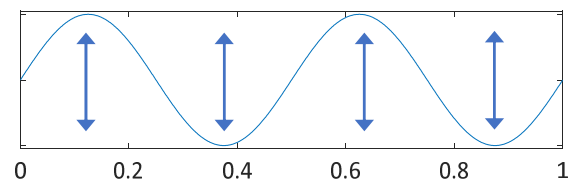 Pasted image 20231129103957.png