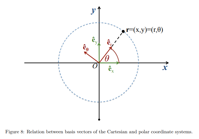 Pasted image 20231205120403.png