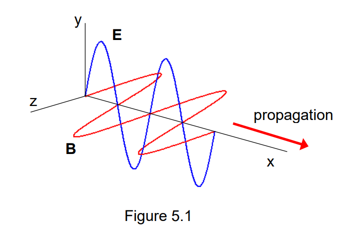 Pasted image 20231205143605.png