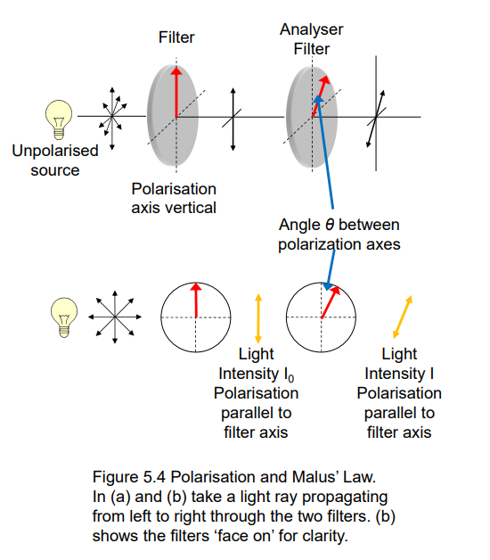 Pasted image 20231205143814.png