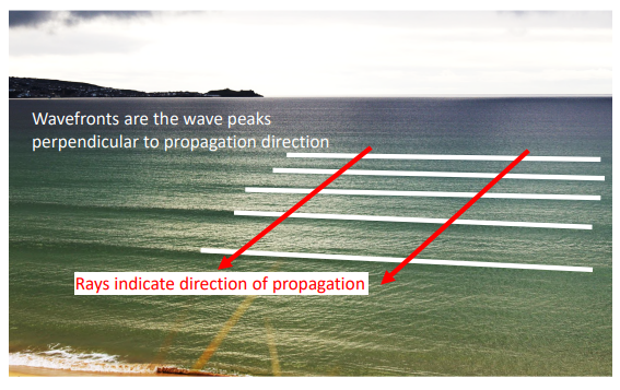 Pasted image 20231207110556.png