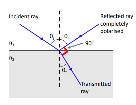 Pasted image 20231207111548.png